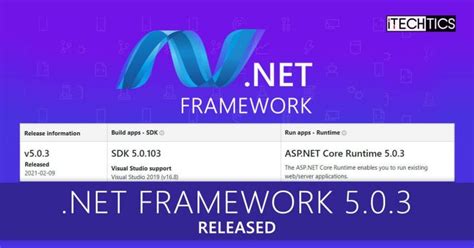 windows net framework|.NET Framework All Versions Offline Installers Direct  .